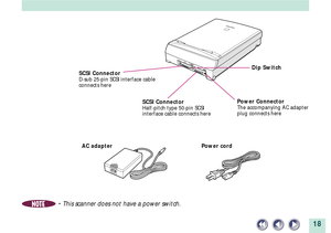 Page 1818
NOTE¥This scanner does not have a power switch.
AC adapterPower cord
SCSI ConnectorD-sub 25-pin SCSI interface cable
connects here
SCSI ConnectorHalf-pitch type 50-pin SCSI
interface cable connects herePower ConnectorThe accompanying AC adapter
plug connects here
OPTION
DC15VID 124TERM
ONSCSISCSIDip Switch 