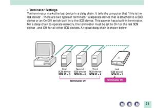 Page 2121
¥ Terminator Settings
The terminator marks the last device in a daisy chain. It tells the computer that Òthis is the
last deviceÓ. There are two types of terminator: a separate device that is attached to a SCSI
device or an On/Off switch built into the SCSI device. This scanner has a built-in terminator.
For a daisy chain to operate correctly, the terminator must be set to On for the last SCSI
device , and Off for all other SCSI devices. A typical daisy chain is shown below.
Terminator Off First
SCSI...