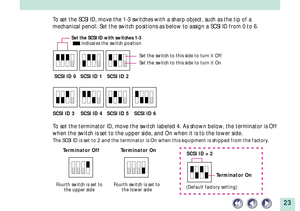 Page 2323
To set the SCSI ID, move the 1-3 switches with a sharp object, such as the tip of a
mechanical pencil. Set the switch positions as below to assign a SCSI ID from 0 to 6.
To set the terminator ID, move the switch labeled 4. As shown below, the terminator is Off
when the switch is set to the upper side, and On when it is to the lower side.
The SCSI ID is set to 2 and the terminator is On when this equipment is shipped from the factory.
Set the SCSI ID with switches 1-3
  indicates the switch position...