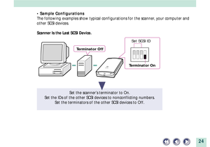 Page 2424
t
¥ Sample Configurations
The following examples show typical configurations for the scanner, your computer and
other SCSI devices.
Scanner Is the Last SCSI Device.
Set the scannerÕs terminator to On.
Set the IDs of the other SCSI devices to nonconflicting numbers.
Set the terminators of the other SCSI devices to Off.
Terminator OffSet SCSI ID 
Terminator On 