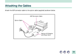 Page 5959
Attaching the Cables
Attach the ADF connector cable to the option cable (supplied) as shown below.
ADF Connector Cable
Option Cable
Scanner AC Adapter
and Power Cord 