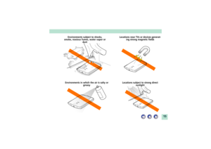 Page 1515
Environments subject to shocks,
smoke, noxious fumes, water vapor or
dust
Locations subject to strong direct
sunlight Locations near TVs or devices generat-
ing strong magnetic fields
Environments in which the air is salty or
greasy 