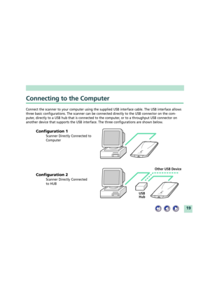 Page 1919
Connecting to the Computer
Connect the scanner to your computer using the supplied USB interface cable. The USB interface allows
three basic configurations. The scanner can be connected directly to the USB connector on the com-
puter, directly to a USB hub that is connected to the computer, or to a throughput USB connector on
another device that supports the USB interface. The three configurations are shown below.
Configuration 1
Scanner Directly Connected to
Computer
Configuration 2
Scanner Directly...