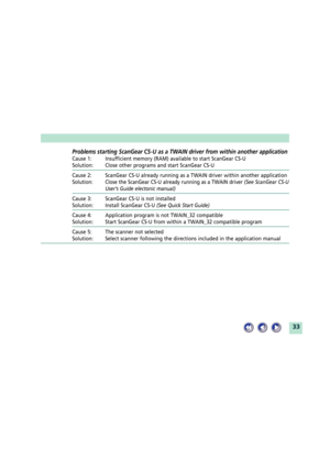 Page 3333
Problems starting ScanGear CS-U as a TWAIN driver from within another application
Cause 1: Insufficient memory (RAM) available to start ScanGear CS-U
Solution: Close other programs and start ScanGear CS-U
Cause 2: ScanGear CS-U already running as a TWAIN driver within another application
Solution: Close the ScanGear CS-U already running as a TWAIN driver (See ScanGear CS-U
UserÕs Guide electonic manual)
Cause 3: ScanGear CS-U is not installed
Solution: Install ScanGear CS-U (See Quick Start Guide)...