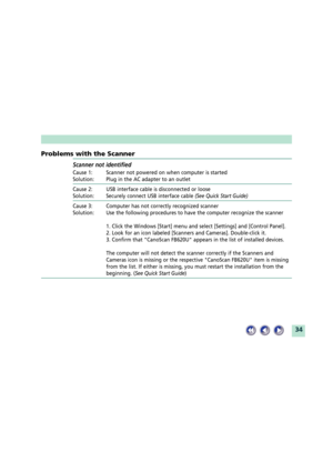 Page 3434
Problems with the Scanner
Scanner not identified
Cause 1: Scanner not powered on when computer is started
Solution: Plug in the AC adapter to an outlet
Cause 2: USB interface cable is disconnected or loose
Solution: Securely connect USB interface cable (See Quick Start Guide)
Cause 3: Computer has not correctly recognized scanner
Solution: Use the following procedures to have the computer recognize the scanner
1. Click the Windows [Start] menu and select [Settings] and [Control Panel].
2. Look for an...