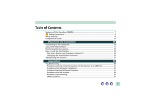 Page 55
Table of Contents
Features of the CanoScan FB620U ................................................................................. 7
 Safety Precautions ................................................................................................... 9
Setup and Use ............................................................................................................... 13
Components Guide ..........................................................................................................