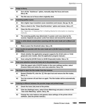 Page 105Appendices
103
1
2
3
4
5
FilmGet FS User’s Guide
Q14Image is blurry.
A1 Turn off the “Autofocus” option, manually align the focus and scan. 
See p. 88.
A2 The film was out of focus when originally shot.
Q15
Scanning quality is poor.
A1 Set a higher input resolution (scan resolution) and rescan. See pp. 52, 56.
A2 Place a check in the “Clean Dust/Scratches” option and rescan. See p. 87.
A3 Clean the film and rescan.
See “Appendix, 4. Cleaning Film” in Getting Started for information on cleaning 
methods....