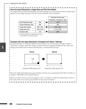 Page 60Adjusting the Scan Settings
58
1
2
3
4
5
FilmGet FS User’s Guide
How the Input Resolution, Image Size and File Size Relate
To understand the relationship between the three settings, see the example below of image sizes 
(pixels) for an image scanned in the file mode at different input resolutions.
Example with the Input Resolution Changed from 500 to 1000 dpi
An input resolution of 1000 dpi signifies that one linear inch of the scanned image contains 
1000 dots (= pixels). Since the number of dots has...