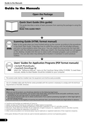 Page 2Guide to the Manuals
2
Guide to the Manuals
• CanoScan and ScanGear are trademarks of Canon Inc.
• Adobe, Acrobat and Photoshop are trademarks of Adobe Systems Incorporated. 
• Microsoft and Windows are registered trademarks of Microsoft Corporation in the U.S. and other countries.
• Macintosh, Power Macintosh and Mac OS are trademarks of Apple Computer, Inc., registered in the U.S. and other countries.
• ScanSoft and OmniPage are trademarks of ScanSoft, Inc.
• Other names and products not mentioned...