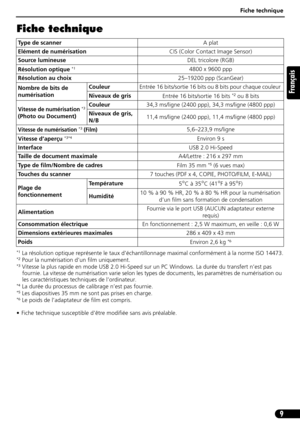 Page 20Fiche technique
9
Français
Fiche technique
*1 La résolution optique représente le taux d’échantillonnage maximal conformément à la norme ISO 14473.*2 Pour la numérisation d’un film uniquement.*3 Vitesse la plus rapide en mode USB 2.0 Hi-Speed sur un PC Windows. La durée du transfert n’est pas 
fournie. La vitesse de numérisation varie selon les types de documents, les paramètres de numérisation ou 
les caractéristiques techniques de l’ordinateur.
*4 La durée du processus de calibrage n’est pas fournie.*5...