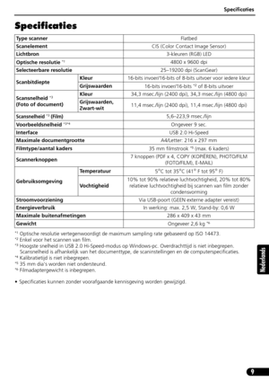 Page 70Specificaties
9
Nederlands
Specificaties
*1 Optische resolutie vertegenwoordigt de maximum sampling rate gebaseerd op ISO 14473.*2 Enkel voor het scannen van film.*3 Hoogste snelheid in USB 2.0 Hi-Speed-modus op Windows-pc. Overdrachttijd is niet inbegrepen. 
Scansnelheid is afhankelijk van het documenttype, de scaninstellingen en de computerspecificaties.
*4 Kalibratietijd is niet inbegrepen.*5 35 mm dias worden niet ondersteund.*6 Filmadaptergewicht is inbegrepen.
• Specificaties kunnen zonder...