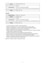 Page 37BrowserInternet Explorer 8 or later
Hard disk space
3.1 GB
Note: For bundled software installation.
The necessary amount of hard disk space may be changed without notice.DisplayXGA 1024 x 768
Mac OS
Operating systemMac OS X v10.6.8 or laterBrowserSafari 5 or later
Hard disk space
1.5 GB
Note: For bundled software installation.
The necessary amount of hard disk space may be changed without notice.DisplayXGA 1024 x 768•
An internet connection is required to view the  Online Manual.
•
Windows: .NET...