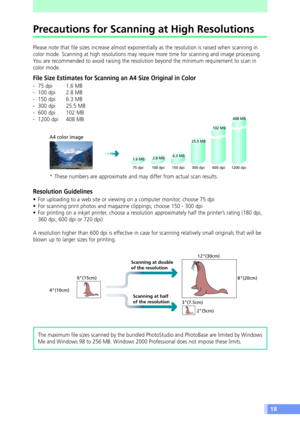 Page 1818
Precautions for Scanning at High Resolutions
Please note that file sizes increase almost exponentially as the resolution is raised when scanning in
color mode. Scanning at high resolutions may require more time for scanning and image processing.
You are recommended to avoid raising the resolution beyond the minimum requirement to scan in
color mode.
File Size Estimates for Scanning an A4 Size Original in Color
- 75 dpi 1.6 MB
- 100 dpi 2.8 MB
- 150 dpi 6.3 MB
- 300 dpi 25.5 MB
- 600 dpi 102 MB
- 1200...