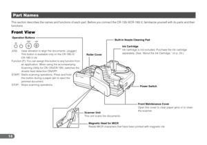 Page 1414
This section describes the names and functions of each part. Before you connect the CR-135i II/CR-190i II, familiarize yourself with its parts and their 
functions.
Front View
Part Names
Power Switch
Front Maintenance Cover
Open this cover to clear paper jams or to clean 
the scanner. Roller Cover Operation Buttons
Ink Cartridge
Ink cartridge is not included. Purchase the ink cartridge 
separately. (See “About the Ink Cartridge,” on p. 23.) JOG: Uses vibration to align the documents. (Jogger)
This...