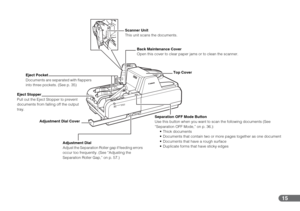 Page 1515
Back Maintenance Cover
Open this cover to clear paper jams or to clean the scanner.
Separation OFF Mode Button
Use this button when you want to scan the following documents (See 
“Separation OFF Mode,” on p. 36.):
 Thick documents
 Documents that contain two or more pages together as one document
 Documents that have a rough surface
 Duplicate forms that have sticky edges Adjustment Dial CoverTop Cover
Adjustment Dial
Adjust the Separation Roller gap if feeding errors 
occur too frequently. (See...