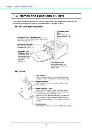 Page 14Chapter 1  Before Using the Scanner
1-7
1-3 Names and Functions of Parts
This section describes the name and function of each part. Make sure to read this section and 
familiarize yourself with the parts of the scanner before using the scanner.
■Front View (Feed Tray Open)
■Controls
Document Feed 
Tray Extension
Pull this tray out if 
the document hangs 
over the edge of the 
main tray.  
(See p. 3-3.)
Document Guides
Adjust these guides to fit 
the width of the document. 
(See p. 3-6.)
Document Feed...