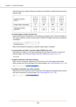Page 143Chapter 9  Practical Examples
9-5
Scanned images are rotated as follows according to the orientation of loaded documents and the 
selected angle.
 To rotate images to match document text
Select [Text Orientation Recognition] on the [Image processing] tab sheet. The text orientation on 
each page is detected, and the scanned image is rotated in 90-degree increments as needed for 
normalization.
When [Text Orientation Recognition] is selected, image rotation is disabled.
 To reverse black and white in...