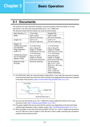 Page 313-1
Chapter 3Basic Operation
3-1 Documents
The scanner can scan documents ranging in size from business cards and checks to A4 size 
documents. It can also scan long documents up to 118.1” (3000 mm).
The document sizes that this scanner can scan are shown below.
(*1) The DR-6010C offers two document eject configurations: U-turn path (the document is ejected 
to the document eject tray at the front of the scanner) and straight path (the document is ejected 
to the back of the scanner.) (See “3-2 Document...