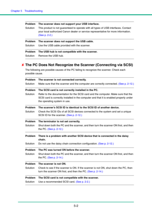 Page 83Chapter 5  Troubleshooting
5-2
Problem The scanner does not support your USB interface.
Solution This product is not guaranteed to operate with all types of USB interfaces. Contact 
your local authorized Canon dealer or service representative for more information. 
(See p. 2-2.)
Problem The scanner does not support the USB cable.
Solution Use the USB cable provided with the scanner.
Problem The USB hub is not compatible with the scanner.
Solution Remove the USB hub.
✘The PC Does Not Recognize the Scanner...