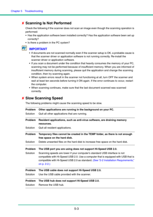 Page 84Chapter 5  Troubleshooting
5-3
✘Scanning Is Not Performed
Check the following if the scanner does not scan an image even though the scanning operation is 
performed:
 Has the application software been installed correctly? Has the application software been set up 
correctly?
 Is there a problem in the PC system?
IMPORTANT
 If documents are not scanned normally even if the scanner setup is OK, a probable cause is 
that the scanner driver or application software is not running correctly. Re-install the...