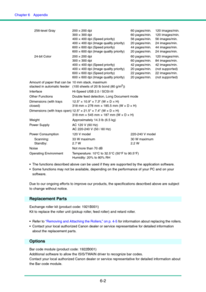 Page 95Chapter 6  Appendix
6-2
 The functions described above can be used if they are supported by the application software.
 Some functions may not be available, depending on the performance of your PC and on your 
software.
Due to our ongoing efforts to improve our products, the specifications described above are subject 
to change without notice.
Replacement Parts
Exchange roller kit (product code: 1921B001)
Kit to replace the roller unit (pickup roller, feed roller) and retard roller.
 Refer to “Removing...