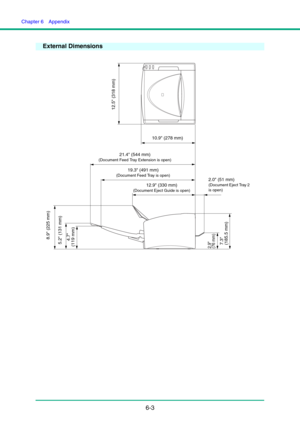 Page 96Chapter 6  Appendix
6-3
External Dimensions
21.4 (544 mm)
(Document Feed Tray Extension is open)
12.5 (318 mm) 8.9 (225 mm)
19.3 (491 mm)
(Document Feed Tray is open)
5.2 (131 mm)
10.9 (278 mm)
7.3  
(185.5 mm)
12.9 (330 mm)
(Document Eject Guide is open)
2.0 (51 mm)
(Document Eject Tray 2 
is open)
4.7 
(119 mm)
2.9 
 
(76 mm) 