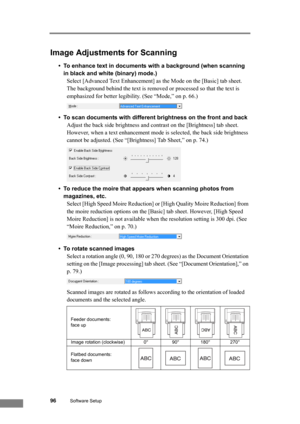 Page 10296Software Setup
Image Adjustments for Scanning
• To enhance text in documents with a background (when scanning 
in black and white (binary) mode.)
Select [Advanced Text Enhancement] as the Mode on the [Basic] tab sheet. 
The background behind the text is removed or processed so that the text is 
emphasized for better legibility. (See “Mode,” on p. 66.)
• To scan documents with different brightness on the front and back
Adjust the back side brightness and contrast on the [Brightness] tab sheet. 
However,...