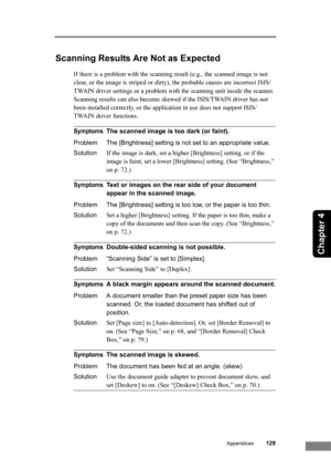 Page 135Appendices129
Chapter 4
Scanning Results Are Not as Expected
If there is a problem with the scanning result (e.g., the scanned image is not 
clear, or the image is striped or dirty), the probable causes are incorrect ISIS/ 
TWAIN driver settings or a problem with the scanning unit inside the scanner. 
Scanning results can also become skewed if the ISIS/TWAIN driver has not 
been installed correctly, or the application in use does not support ISIS/ 
TWAIN driver functions.
SymptomsThe scanned image is too...