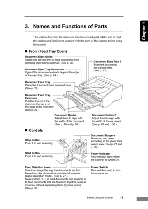 Page 19Before Using the Scanner13
Chapter 1
3. Names and Functions of Parts
This section describes the name and function of each part. Make sure to read 
this section and familiarize yourself with the parts of the scanner before using 
the scanner.
„Front (Feed Tray Open)
„Controls
Document Guides 2
Adjust them to align with 
the width of the document. 
(See p. 28 and p. 30.)
Document Feed Tray 
Extension
Pull this tray out if the 
document hangs over 
the edge of the main tray. 
(See p. 22.)
Document Guides...