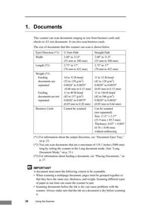 Page 2620Using the Scanner
1. Documents
This scanner can scan documents ranging in size from business cards and 
checks to A3 size documents. It can also scan business cards.
The size of documents that this scanner can scan is shown below.
(*1) For information about the output directions, see “Document Eject Tray,” 
on p. 23.
(*2) You can scan documents that are a maximum of 118.1 inches (3000 mm) 
long by setting the scanner in the Long document mode. (See “Long 
Document Mode,” on p. 53.)
(*3) For information...