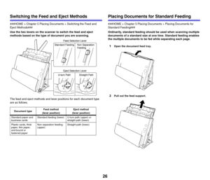 Page 2626
Switching the Feed and Eject Methods
###HOME > Chapter 5 Placing Documents > Switching the Feed and 
Eject Methods###
Use the two levers on the scanner to switch the feed and eject 
methods based on the type of document you are scanning.
The feed and eject methods and lever positions for each document type 
are as follows.
Placing Documents for Standard Feeding
###HOME > Chapter 5 Placing Documents > Placing Documents for 
Standard Feeding###
Ordinarily, standard feeding should be used when scanning...