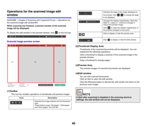 Page 4949 Operations for the scanned image edit 
window
###HOME > Chapter 6 Scanning with CaptureOnTouch > Operations for 
the scanned image edit window###
When scanning has finished, a preview window of the scanned 
image will be displayed.
To display the edit window in the preview window, click   on the tool bar.
Scanned image preview screen
(1)Toolbar
This tool bar enables operations to thumbnails and preview images.
(2)Thumbnail Display Area
Thumbnails of the scanned documents will be displayed. You can...