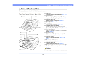 Page 191-10
Chapter 1   Before You Start Using the Scanner
3.
Names and Functions of Parts
The names and functions of the DR-G1130/G1100 parts are shown below.Front View, Feeder Inlet, and Eject Outlet
(1) Upper Unit
Open when cleaning the rollers or paper jams. (See p. 3-22.)
(2) Imprinter Cover
Open when replacing the ink cartridge in the optional 
imprinter or when cleaning the imprinter. (See p. 5-16.)
(3) Document Eject Tray
Scanned documents are output here. (See p. 3-9.)
(4) Control Panel (See p. 1-12.)...