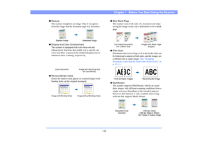 Page 171-8
Chapter 1   Before You Start Using the Scanner
●Deskew
The scanner straightens an image when it recognizes 
from the image that the document page was fed askew.
●Dropout and Color Enhancement
The scanner is equipped with color drop-out and 
enhancement functions that enable you to specify one 
color (red, blue, or green) to be omitted (dropped out) or 
enhanced when scanning, respectively.
●Remove Binder Holes
Erases the shadows that appear on scanned images form 
binding holes on the original...