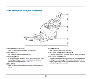 Page 2121
Front View (With the Eject Tray Open)
GFeed Extension Support
Open this when placing long paper in the scanner.
HFeed Support
Pull this out to support loaded documents.
IOperating Panel
A range of scanning operations can be performed with this, such 
as starting and stopping scans, executing registered jobs, and 
cancelling double feed detection. (See p. 22)
JFront Unit
Open this when cleaning the inside of the scanner or replacing 
rollers.
KEject Support
Open this when loading long documents....