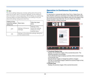 Page 4343
Hint
The driver settings dialog box includes setting items that are the 
same as the basic items in [Scanner Settings], but the setting for 
each of the them is stored separately. Which settings are used during 
scanning differs as follows depending on the setting of the [Use 
advanced settings dialog box] check box.Operation in Continuous Scanning 
Screen
If a document is scanned with either Scan First or Select Scan Job 
when [Enable continuous scanning] is set to [ON] in the Start screen, 
the...
