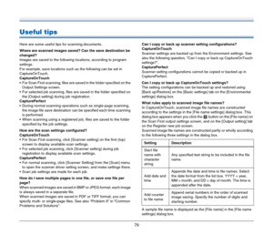 Page 7979
Useful tips
Here are some useful tips for scanning documents.
Where are scanned images saved? Can the save destination be 
changed?
Images are saved to the following locations, according to program 
settings.
For example, save locations such as the following can be set in 
CaptureOnTouch.
CaptureOnTouch
 For Scan First scanning, files are saved in the folder specified on the 
Output Settings screen.
 For selected job scanning, files are saved in the folder specified on 
the [Output setting] during job...