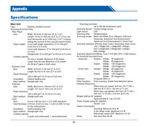 Page 84
84
Appendix
Specifications
Main Unit
Type Desktop sheetfed scanner
Scanning Document SizePlain Paper
Size Width: 50.8 mm to 300 mm (2 to 11.8) Length: 70 mm to 432 mm (2.8 to 17) (You can 
scan documents up to 3,000 mm (118.1) long by 
setting the scanner to the Long Document mode.)
Paper weight:  U-turn path ( page separation): 27 to 128 g/m
2 
(0.04 mm to 0.15 mm)
U-turn path (bypass): 27 to 164 g/m
2 (0.04 mm to 
0.2 mm)
Straight path: 27 to 255 g/m
2 (0.04 mm to 0.3 mm)
Loading capacity: A4 size or...