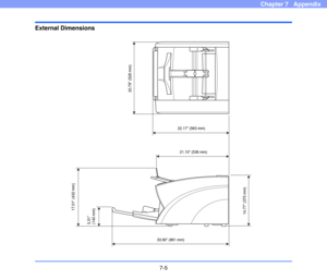 Page 1027-5
Chapter 7   Appendix
External Dimensions
33.90 (861 mm)21.10 (536 mm) 22.17 (563 mm)
14.77 (375 mm)17.01 (432 mm)
20.79 (528 mm) 5.51 
(140 mm) 