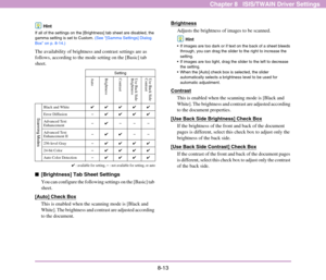 Page 1218-13
Chapter 8   ISIS/TWAIN Driver Settings
Hint
If all of the settings on the [Brightness] tab sheet are disabled, the 
gamma setting is set to Custom. (See “[Gamma Settings] Dialog 
Box” on p. 8-14.)
The availability of brightness and contrast settings are as 
follows, according to the mode setting on the [Basic] tab 
sheet.
✔ : available for setting, – : not available for setting, or auto
■[Brightness] Tab Sheet Settings
You can configure the following settings on the [Basic] tab 
sheet. 
[Auto] Check...