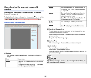 Page 5352
Operations for the scanned image edit 
window
When scanning has finished, a preview window of the scanned 
image will be displayed.
To display the edit window in the preview window, click   on the tool bar.
Scanned image preview screen
(1)Toolbar
This tool bar enables operations to thumbnails and preview 
images.
(2)Thumbnail Display Area
Thumbnails of the scanned documents will be displayed. You can 
implement the following operations.
Click a thumbnail to display a preview of the scanned image in...