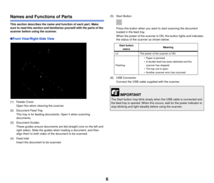 Page 76
Names and Functions of Parts
This section describes the name and function of each part. Make 
sure to read this section and familiarize yourself with the parts of the 
scanner before using the scanner.
Front View/Right-Side View
(1) Feeder CoverOpen this when cleaning the scanner.
(2) Document Feed Tray This tray is for feeding documents. Open it when scanning 
documents.
(3) Document Guides These guides ensure documents are f ed straight (one on the left and 
right sides). Slide the guides  when...
