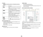 Page 3736
(1)Toolbar
This tool bar enables operations to thumbnails and preview 
images.
(2)Thumbnail Display Area
Thumbnails of the scanned documents will be displayed. You can 
implement the following operations.
Click a thumbnail to display a preview of the scanned image in the 
preview window.
Drag a thumbnail to change pages.
(3)Preview Area
The preview images of sc anned documents are displayed.
(4)Edit window
You can edit scanned documents.
Click an item to open the edit window.
Click the [Restore]...