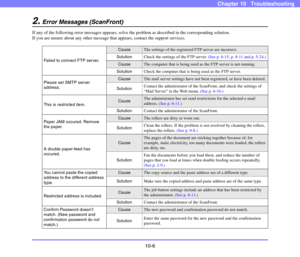 Page 18410-6
Chapter 10   Troubleshooting
2.Error Messages (ScanFront)
If any of the following error messages appears, solve the problem as described in the corresponding solution. 
If you are unsure about any other message that appears, contact the support services.
Failed to connect FTP server.
CauseThe settings of the registered FTP server are incorrect. 
SolutionCheck the settings of the FTP server. (See p. 6-15, p. 8-11 and p. 5-24.)
CauseThe computer that is being used as the FTP server is not running....