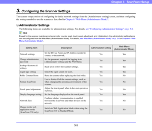 Page 443-5
Chapter 3   ScanFront Setup
3.Configuring the Scanner Settings
The scanner setup consists of configuring the initial network settings from the [Administrator setting] screen, and then configuring 
the settings needed to use the scanner as described in Chapter 6 “Web Menu (Administrator Mode)”.
❏Administrator Settings
The following items are available for administrator settings. For details, see “Configuring Administrator Settings” on p. 3-8.
Hint
Except for the scanner maintenance items (roller...