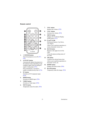 Page 2121 Introduction
Remote control
1. POWER button
Turns the projector on or off. (P27, 
P30
) 
2. AUTO PC button
Automatically adjusts the projector to 
the optimum status depending on the 
computer signal when an analog PC 
signal is being input. (P35) 
Press and hold for 3 seconds to 
enable or disable the key lock. (P74)
 
3. PC button
Switches to PC/Component input. 
(P28) 
4. HDMI button
Switches to HDMI input. (P28) 
5. VIDEO button
Switches to Video input. (P28) 
6. MUTE button
Temporarily mutes the...