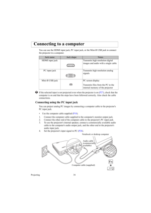 Page 34Projecting 34
You can use the HDMI input jack, PC input jack, or the Mini-B USB jack to connect 
the projector to a computer.
If the selected input is not projected even when the projector is on (P27), check that the 
computer is on and that the steps have been followed correctly. Also check the cable 
connections.
Connecting using the PC input jack
You can project analog PC images by connecting a computer cable to the projectors 
PC input jack.
•  Use the computer cable supplied (P18).
1. Connect the...