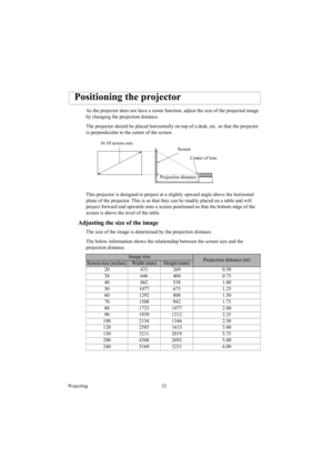 Page 32Projecting 32
As the projector does not have a zoom function, adjust the size of the projected image 
by changing the projection distance.
The projector should be placed horizontally on top of a desk, etc. so that the projector 
is perpendicular to the center of the screen.
This projector is designed to project at a slightly upward angle above the horizontal 
plane of the projector. This is so that they can be readily placed on a table and will 
project forward and upwards onto a screen positioned so...