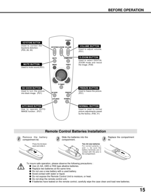 Page 1515
BEFORE OPERATION
VOLUME
POWER
D.ZOOM
KEYSTONE
VIDEO
MENUMUTE
P-TIMER
NO SHOWFREEZE
AUTO IMAGENORMAL
COMPUTER
MUTE BUTTON
Used to mute sound.(P21)
NO SHOW BUTTON
Used to turn the picture
into black image.  (P21)
AUTO IMAGE BUTTON
Use to operate AUTO
IMAGE function.  (P27)
VOLUME BUTTON
Used to adjust volume.
(P21)
D.ZOOM BUTTON
Used to select DIGITAL
ZOOM mode and resize
the image. (P28)
KEYSTONE BUTTON
Used to correct the
keystone distortion.
(P20, 28, 30)
FREEZE BUTTON
Used to freeze the picture....