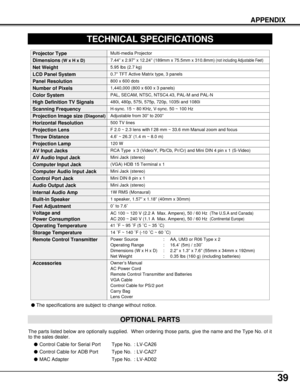 Page 39The specifications are subject to change without notice.
39
APPENDIX
0.7” TFT Active Matrix type, 3 panels
TECHNICAL SPECIFICATIONS
Multi-media Projector
5.95 lbs (2.7 kg)
7.44” x 2.97” x 12.24” (189mm x 75.5mm x 310.8mm)(not including Adjustable Feet)
800 x 600 dots
1,440,000 (800 x 600 x 3 panels)
PAL, SECAM, NTSC, NTSC4.43, PAL-M and PAL-N
H-sync. 15 ~ 80 KHz, V-sync. 50 ~ 100 Hz
Adjustable from 30” to 200”
500 TV lines
1 speaker, 1.57” x 1.18” (40mm x 30mm) 
AC 100 ~ 120 V (2.2 A  Max. Ampere), 50 /...